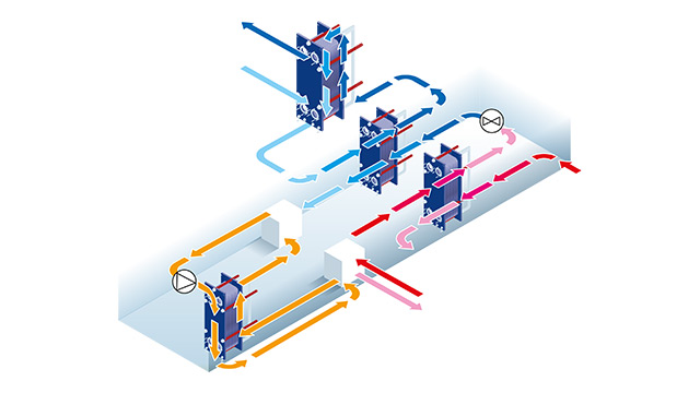 District cooling How an absorption chiller works