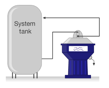 Transient by-pass system