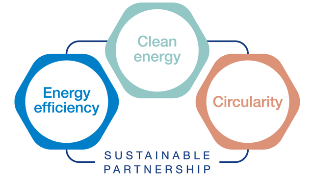 cleantech_symbol_640x360.png